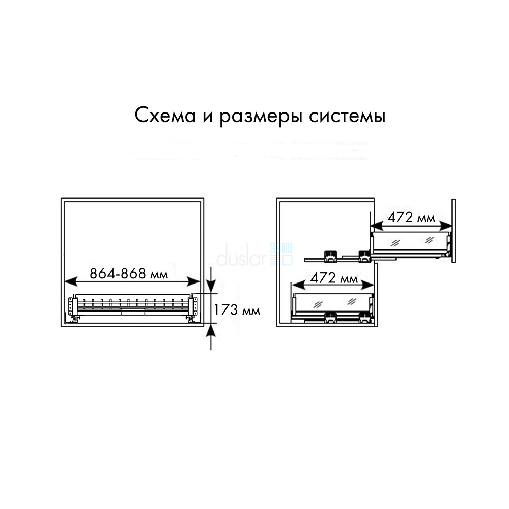 Почему не отправляются SMS на iPhone